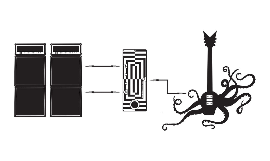 EARTHQUAKER DEVICES - A/B BOX